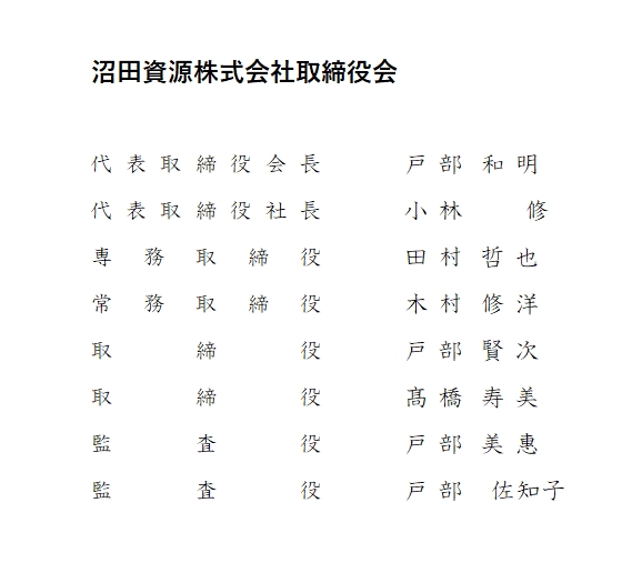沼田資源株式会社取締役会名簿